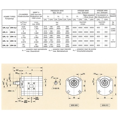 CPL-13-D/B03