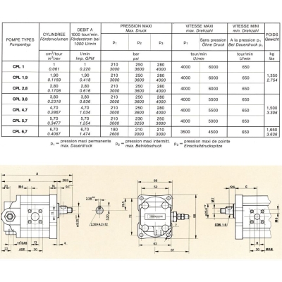 CPL-1,9-D+1,9-D