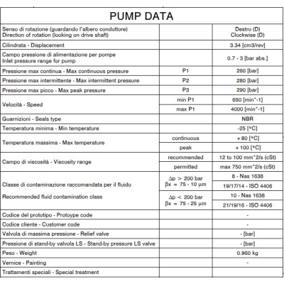 PLP10.3,15D0-81E1-LBB/BA-N-EL-FS